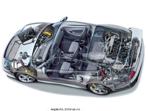 masini bmw